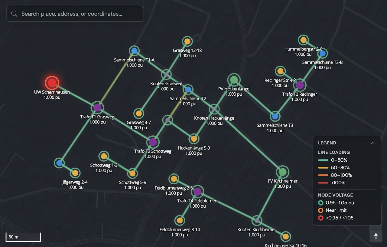 GridPlan editor showing Stuttgart Nord 20 kV distribution network with load flow results